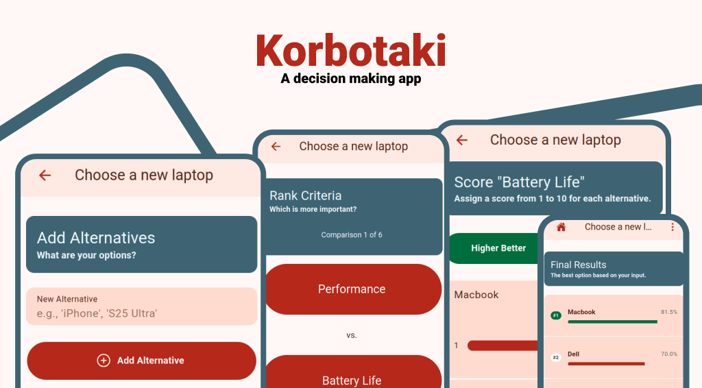 Featured image for Decision Matrix App